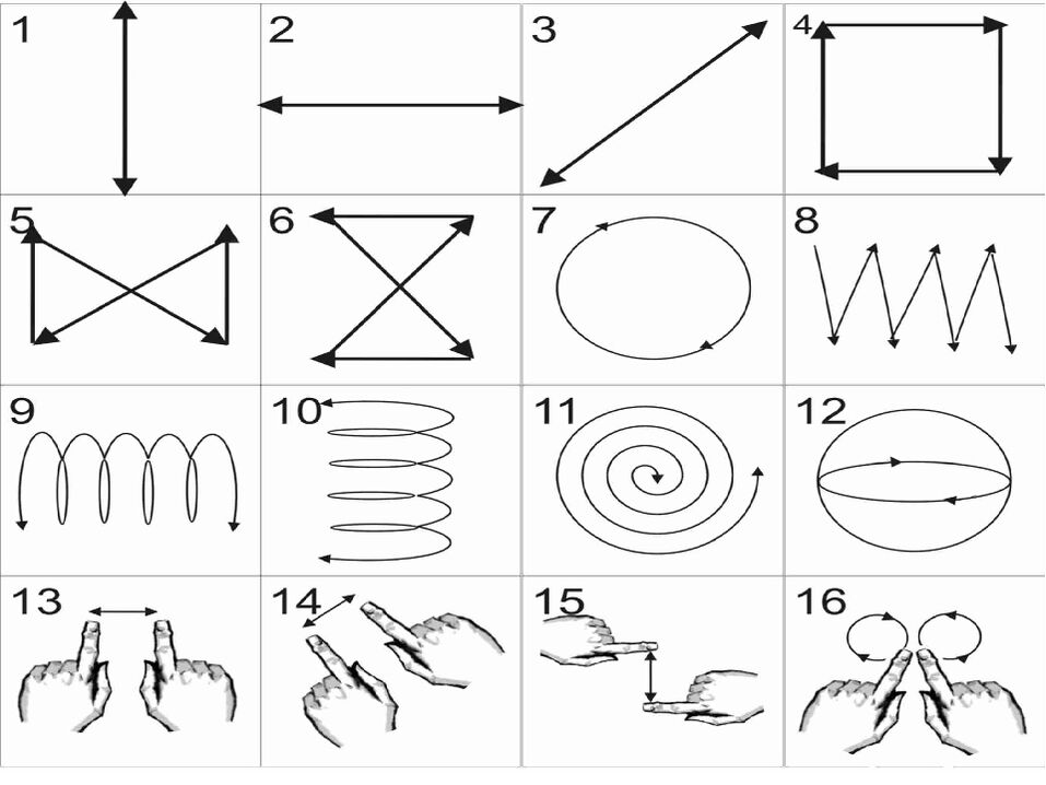 Des exercices efficaces qui aident à restaurer la vision