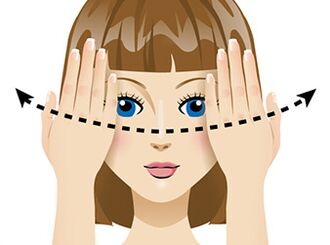 L'exercice « À travers vos doigts » soulagera la fatigue oculaire et améliorera la vision.